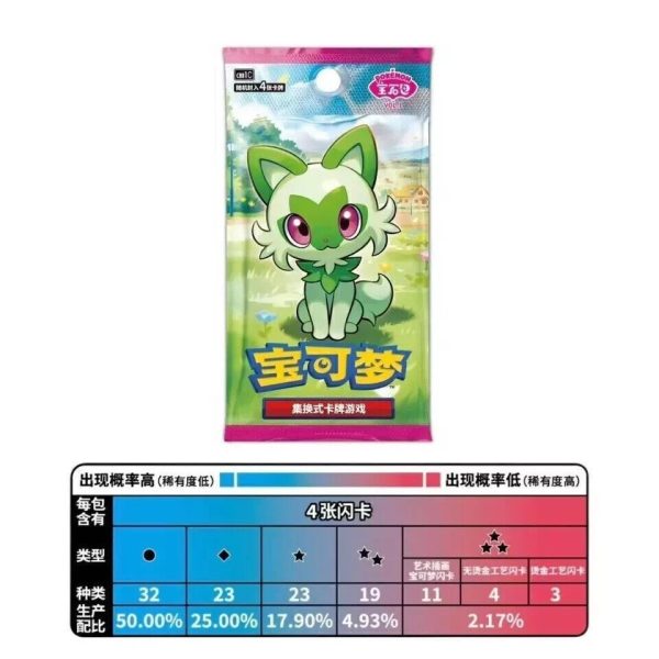 Pokemon Gem Pack Volume 4 Booster Box (CN) - Afbeelding 8